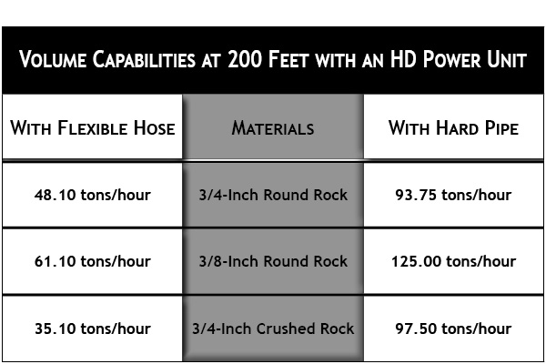 Aggregate Table2